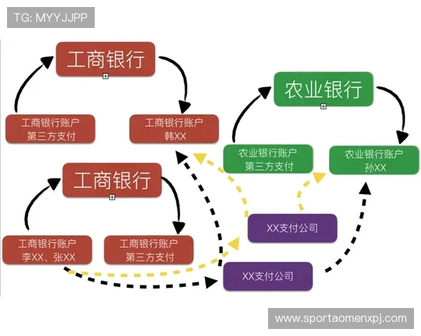 葡京娱乐场平台网页版支持多种支付方式，保障资金安全，快速存取无忧
