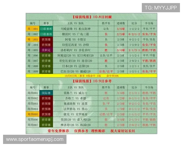 六合彩足球官网为用户提供安全可靠的投注平台和丰富的足球赛事信息资源