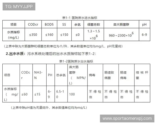 如何在hkjc官网顺利完成开户手续，提供详细操作流程与安全保障措施